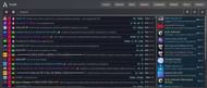 Some examples of various popular servers (Image via FiveM)